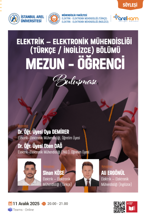 Elektrik Elektronik Mühendisliği (Türkçe İngilizce) Bölümü Mezun Öğrenci Afiş-min