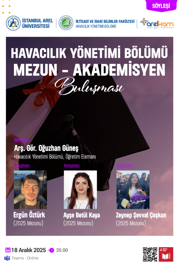 Havacılık Yönetimi Mezun Öğrenci Post-min