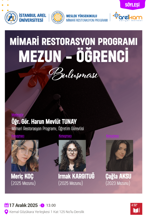 Mimari Restorasyon Mezun Öğrenci Post-min